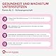 Femin AL 3 Schwangerschaft: Folsäure & Vitamine ab der 13. Schwangerschaftswoche - Enthält L-Methylfolat & DHA - Unterstützt Gewebe, Blutbildung & Immunsystem, 90 Kapseln