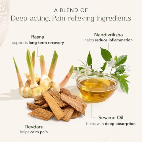Image of Kerala Ayurveda Myaxyl Oil 60 ML | Ayurvedic Pain Relief Oil for Back Pain, Knee Pain, Joint & Muscle Pain | Fast-Absorbing, Non-Greasy Formula