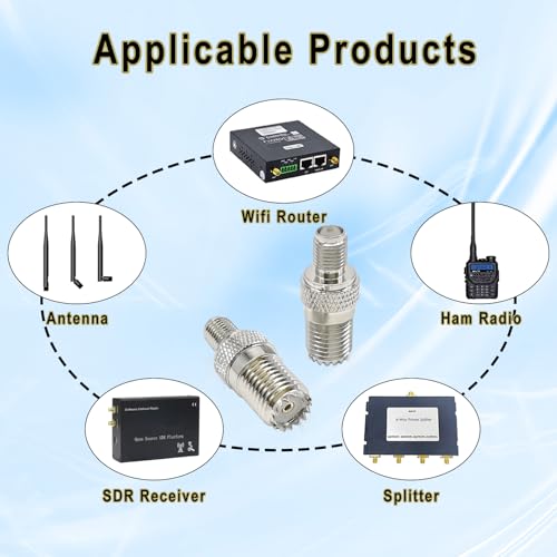 Adaptador Mini UHF PL259 a SMA conector coaxial 2 piezas miniatura 5