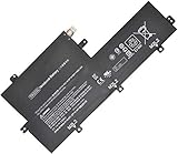 3.We have full confidence in the backup batteries of our laptops, and each battery comes with a 12 mois warranty period.