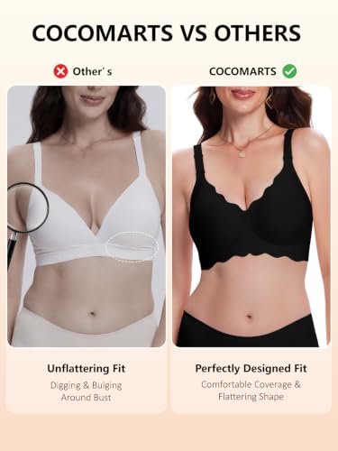 Image of COCOMARTS Jelly Bras for Women No Underwire Scalloped Wireless Push Up Bra