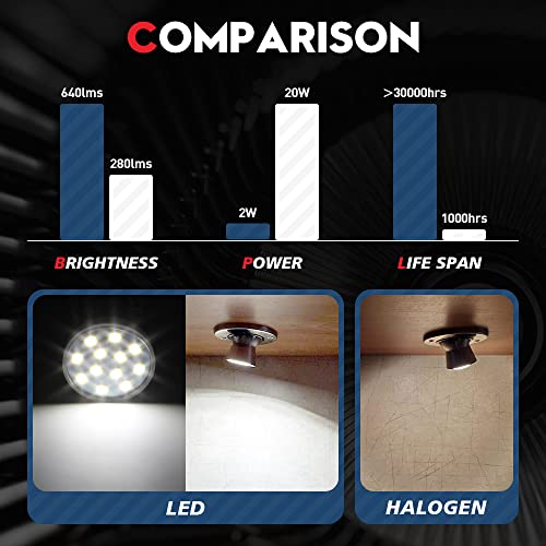 Vehicode 1383 1139 Led Bulb Rv 12V Daylight White Super Bright 1156 1141 1143 R12 Ba15S Flat Replacement For Camper Trailer Boat Marine Interior Reading Light Puck Spotlight Desk Lamp (4 Pack) #TOP2