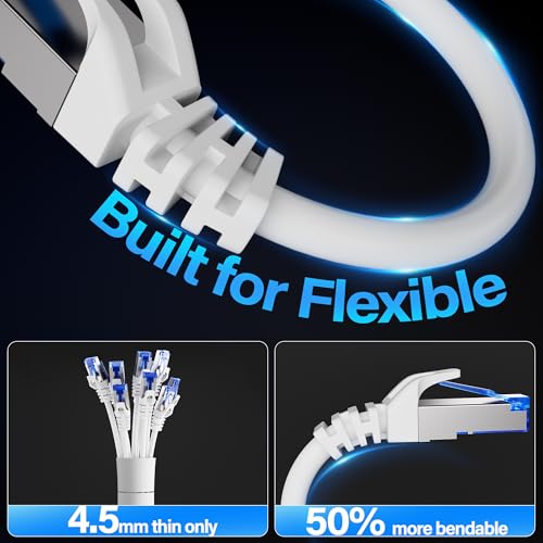 Image of Cat6A Ethernet Cable Shielded 10Gbps 7 ft (5 Pack), Slim Shielded (F /UTP) Ethernet Cable Cat 6, Flexible 28AWG Bare Copper Cat6 Cable, Space-saving Cat 6a Network Cable for Server, Data Center, White