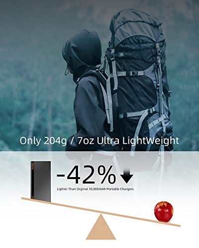 Slim Portable Charger 30W, Imuto Pps Samsung Super Fast Charging 30W For Galaxy S22 S21 S20, Portable Charger Flip, Note 9 10 20, A23 53 5G, Portable Charger Pixel 6 7, 30W Power Bank For Samung Pixel #TOP7