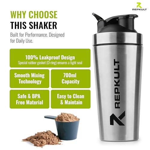 Image of Stainless Steel Gym Shaker Bottle 750 ml Silver for Protein Shake 100% Leakproof Guarantee Pre Workout Sipper Bottle with Measurement