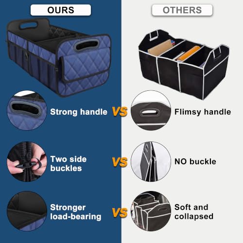 Image of Deosk Car Trunk Organizer for SUV, Car Organizers and Storage with Reinforced Handles, Car Accessories for Women /Men 50L Waterproof Polyester Trunk Organizer(Medium, Dark Blue)