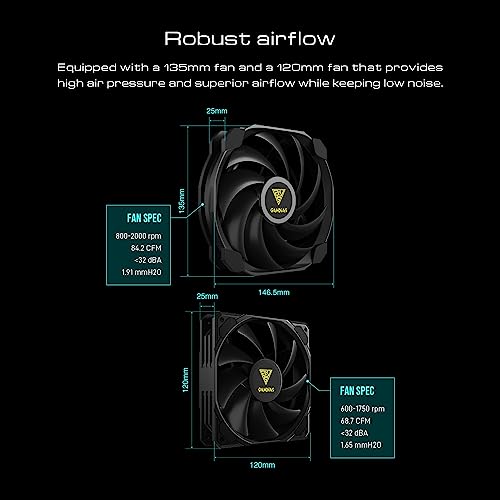 Build My PC, PC Builder, GAMDIAS BOREAS P1-720