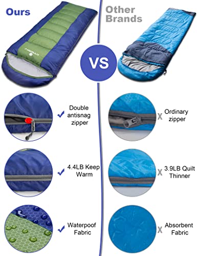 Anngrowy GS-1 Sleeping Bag Anngrowy Camping Sleeping Bags thumb #4