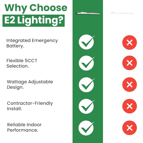 Image of E2 LIGHTING 4 FT Black Linear Strip Light with Emergency Battery Backup | 5CCT and 5 Wattage 100-277V Linkable LED Shop Light | Commercial Ceiling Light Fixture