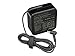 Price comparison product image ASUS 0A001-00041300 AC Adaptor 65W 19V 3-Pin - (> Spareparts & Supplies > AC Adapters & chargers)