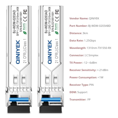 Image of 1 Pair Simplex LC Module 3KM, 1.25G Single-Mode Fiber Connector, SFP-WDM-SM 1000BASE BiDi 1310nm /1550nm SFP Transceiver Module