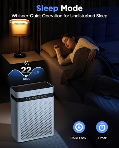 KOIOS Air Purifier for Pets