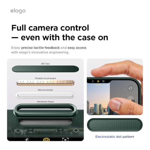 Image of elago Magnetic Leather Case for iPhone 17 Pro Midnight Green