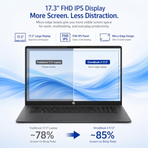 Image of HP OmniBook (Next Gen Pavilion) 17.3 inch Business Laptop, FHD IPS Micro-Edge Display, Intel Core Ultra 7, 24GB DDR5 RAM, 512GB PCIe SSD, Backlit Keyboard, Wi-Fi 7, Thin & Lightweight, Windows 11 Pro