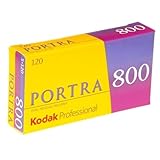 KODAK