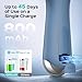 COSLUS Face Scrubber Facial Cleansing Brush: 2 in 1 Spin and Vibration Patented Tech, Silicone Electric Exfoliator Scrubber with Automatic Foaming, Waterproof Face Cleanser Brush for Men and Women