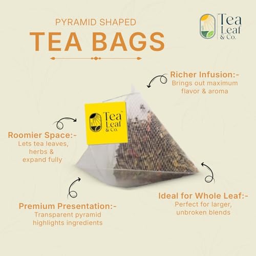Image of Tealeaf & Co. Turmeric Tulsi Holy Basil Green Tea - Turmeric, Tulsi & Peppermint Tea Blended with Fresh Herbs & Spices - Low Caffeine & Vegan - 100 Teabags (7.055oz /200gm)