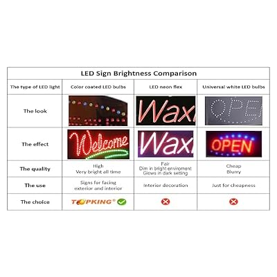 Barber Shop Sign, 24x12, 60x30cm, TOPKING, LED, Neon, Florescent, Signage, Signboard, Display, Billboard, Screen, Grand Opening, Gift
