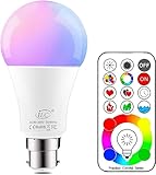 iLC