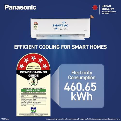 Image of Panasonic 1.0 Ton 5 Star, New Star rated, Premium WiFi Inverter Smart Split AC (DustBuster Tech, Matter Enabled, AI, Higher Airflow, Copper Cond., 8in1 Convertible,4-Way,PM0.1 Filter,CS /CU-NU12BKY5W,White)