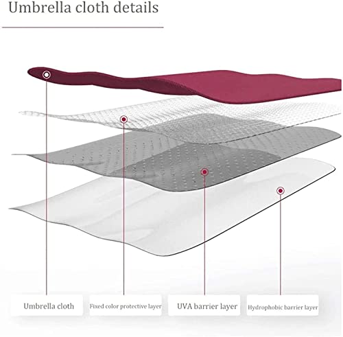 Parasol de jardín redondo con sombra de sol impermeable de 9.8 pies CLSDRZC 3