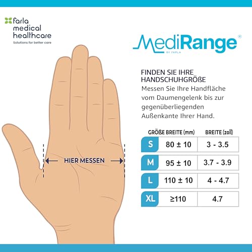 MediRange Nitrilhandschuhe M, Blau, robuste Einweghandschuhe, puderfrei, latexfrei, und proteinfrei, medizinisch, lebensmittelecht, vielseitig einsetzbar, 200 Stück