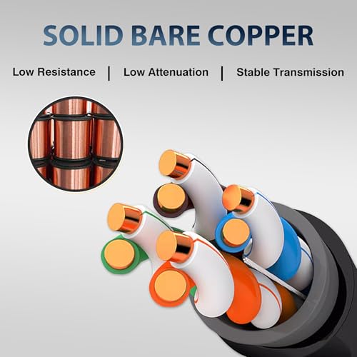 Image of CAT5e Ethernet Cable Outdoor 1000ft Direct Burial Bulk Network Line