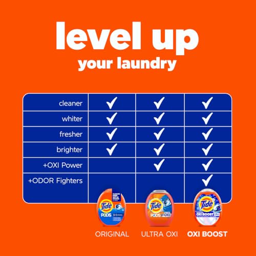 Tide PODS Laundry Detergent Pacs, 3-in-1 Stain Remover, Odor Fighter, Color ProteCountor, 76 Count, HE Compatible, Original Scent - image 6