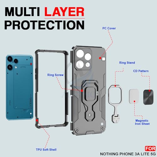 Image of AESTMO Armor Back Cover for Nothing Phone 3A Lite 5G | Ring Holder & Kickstand & Camera Protection in-Built | 360 Degree Protection Back Case Cover (Black)