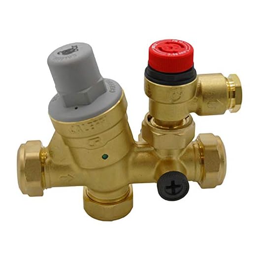 Caleffi 22mm Inlet Multibloc Valve Group