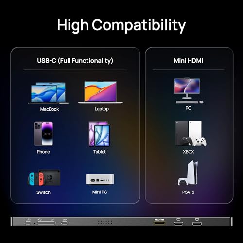 Image of ARZOPA 16 inch 2.5K Portable Monitor, 2560x1600 QHD IPS Display 123% sRGB with Built-in Stand USB-C HDMI Eye Care External Second Screen for Mac Laptop Phone PS4 /5 Xbox Switch -Z1RC