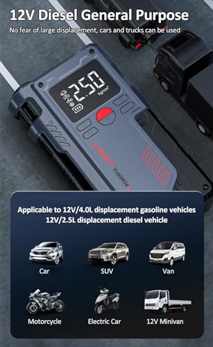 Auxilio Vial, Tools Imagen adicional