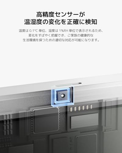 xiaomi スマート温湿度計3 Mini