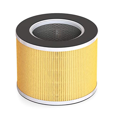 RENPHO Official Authentic True HEPA Replacement Filter for RP-AP088W/RP-AP088B, 5-Stage Filtration System, Pre-Filter, HEPA Filter, Activated Carbon Filter, Net Filter for Pets Hair, RP-AP088-F1