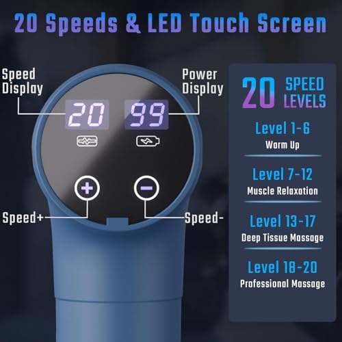 Image of cotsoco Massage Gun Deep Tissue, Fathers Day Dad Gifts, Muscle Massage Gun with 9 Attachment Heads 20 Speeds & Silent Brushless Motor for Pain Relief, Handheld Percussion Back Massager Gun
