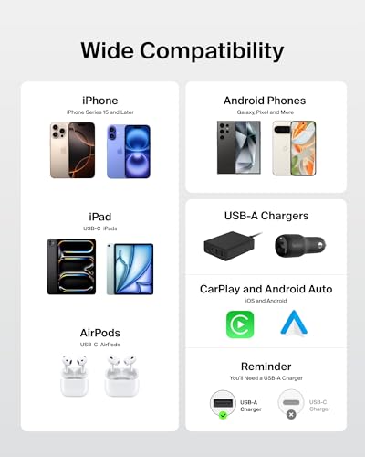 Image of Belkin USB A to USB C Cable 2-Pack, 3.3ft, 15W - Type C Charger, iPhone Charger Cord, Soft, Braided, Flexible for iPhone 17 & 16, Galaxy S26, Pixel 10, iPad Pro, Airpods Pro, Switch & More - White