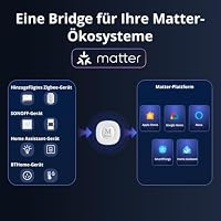 SONOFF Bridge Max Smart-Home-Brücke (Bridge-M) – Ansicht 3