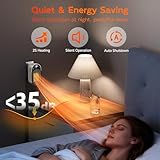 Electric Heater, Plug-In Fan Heater with Remote Control, PTC Ceramic Heaters, 2 Heating Modes, 1–12H Timer, Overheat Protection, Quiet and Energy-Efficient, Suitable for Bedroom, Office, Pet Room - Image 3