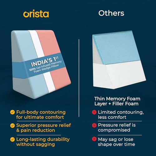 Image of Orista Wedge Pillow Made with Advance Gel Blended Memory Foam Complete Back Support, Acid Reflux, Anti Snoring, Leg Elevation, Improves Comfort and Posture | 20 x 20 x 10 Inch | Pink Velvet Cover