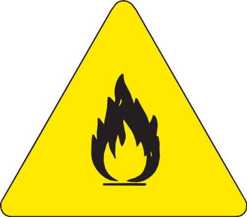 Étiquettes d'avertissement contre les risques d'incendie en usine