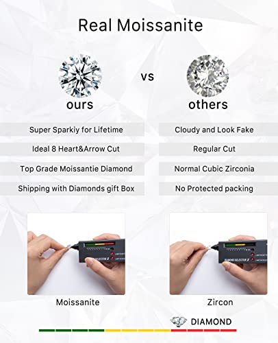 Fcinos Moissanite Engagement Rings, S925 Sterling Silver Wedding Rings Bridal Rings Set For Women, 18K White Gold Plated Halo Eternity Promise Ring 1Ct D Color #TOP5