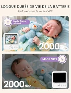 OBVHNUA Babyphone Camera 2,8 inches Moniteur Bébé 720P HD 2000mAh Babyphone Vidéo Surveillance Écran IPS USB-C 2,4 GHz Zoom Vision Nocturne VOX Communication Capteur de Température Support 2 Caméras