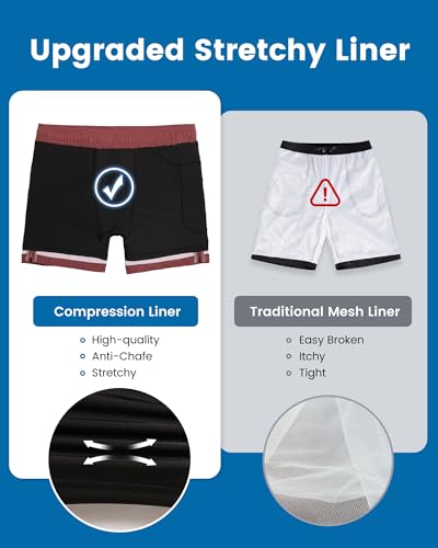 Image of maamgic 5inch Mens Swimming Trunks with Compression Liner 2-in-1 Swim Trunks Stretch Quick Dry Swim Shorts Zipper Pockets