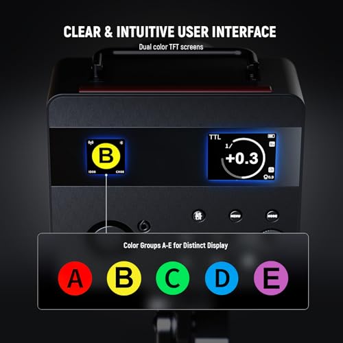 NEEWER Q6 600Ws 2.4G TTL Outdoor Studio Flash