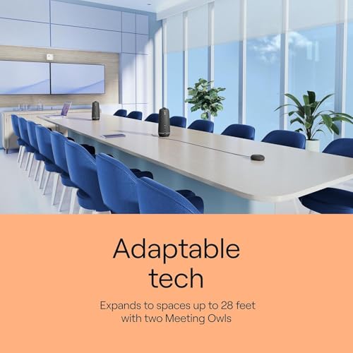 Image of Meeting Owl 4+ 360-Degree, 4K Smart Video Conference Camera, Microphone, and Speaker (Automatic Speaker Focus, Smart Zooming, and Noise Equalizing) (Renewed)