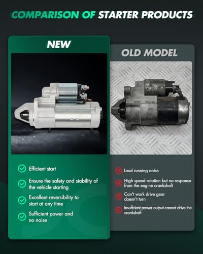 Image of SCITOO Starter Motor fit for ABG (Allg Baumasch Gesellsch) Alexander 126H 1983-1991 All F3L912 Deutz Diesel PLGR, 9T Replacement Starter 18232,19262,30880