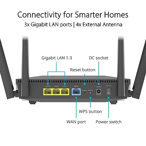RT-AX52 AX1800 Router estendibile Dual Band WiFi 6, Instant Guard, Parental Control, VPN, compatibile AiMesh, QoS, Punto di accesso/Ripetitore, Nero - Router - Immagine 6