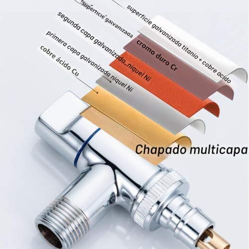 Miniatura 3 de Grifo De Lavadora Wisirent, 1 2 Y 3 4 Plata, Válvula De Ángulo De Apertura Rápida, Montaje En Pared, Acero Inoxidable