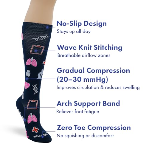 Image of Nurse Yard Compression Socks for Nurses - Women & Men - 20-30mmHg Graduated Compression, For Medical Staff, Athletes - 1 Pair