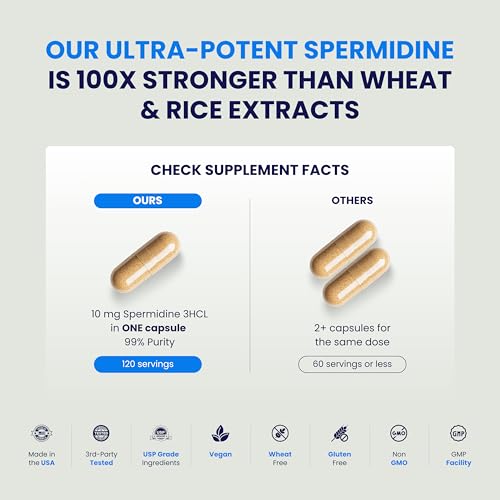 Chemist Labs Ultimate Spermidine Supplements for Men and Women, 100x Formula, Longevity Supplements Support, 10 mg Per Capsule, 3rd Party Tested, Vegan, 120 Servings - Thumbnail 2